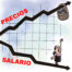 La inflación no cede y castiga los salarios