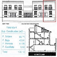 Casa pareada en alquiler en Montilla Avenida Antonio Miguel 